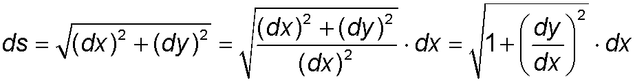 ds=root dx2+dy2