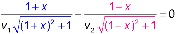 snell's law