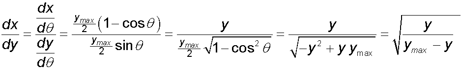 0.6