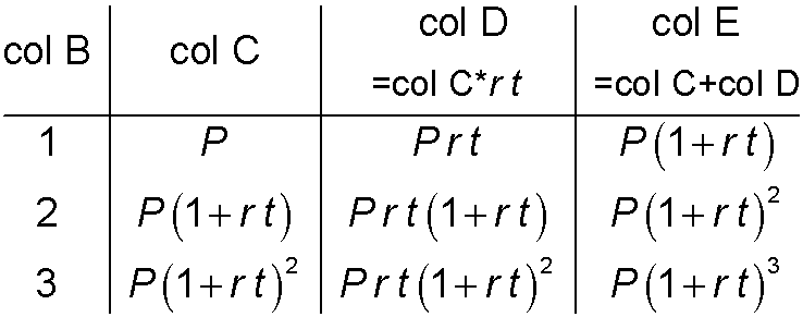 0.42