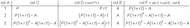0.95