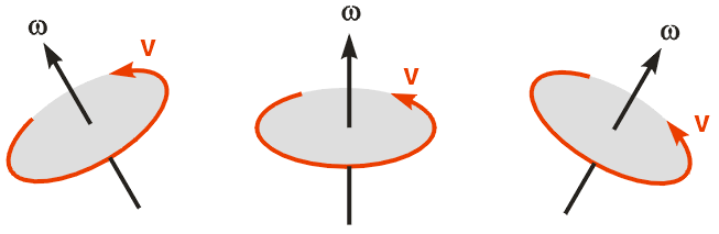 v=wxr 0.6