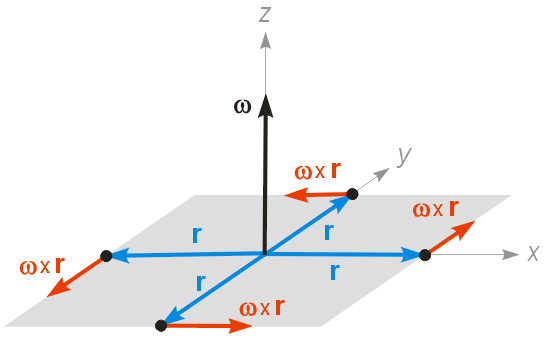 v=wxr 0.6