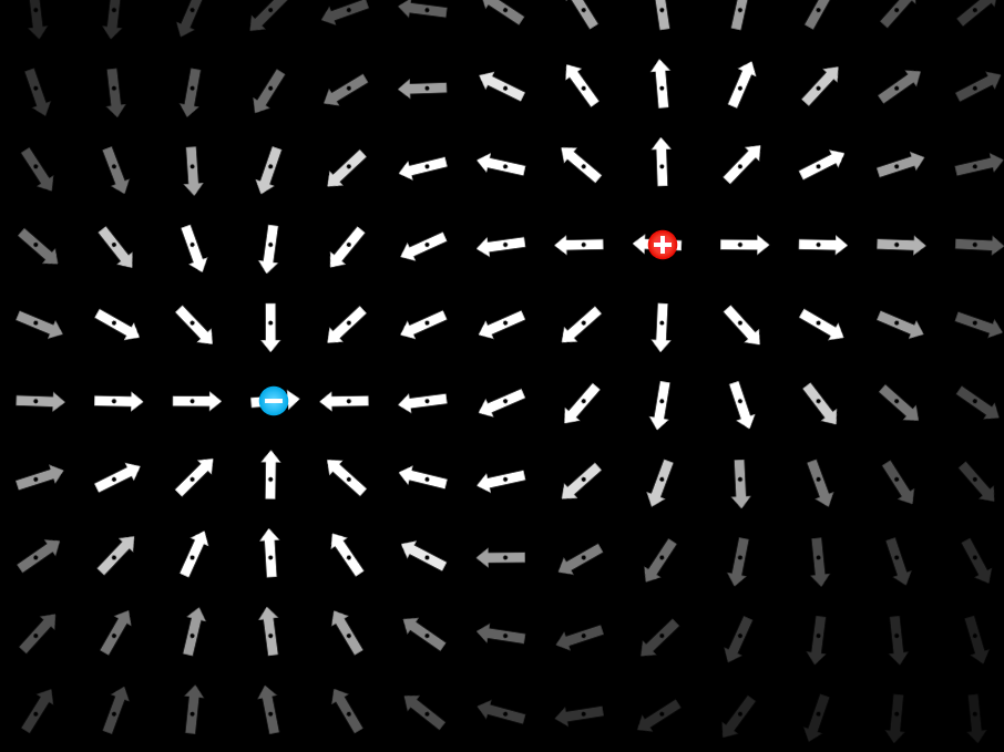 e field phet .4