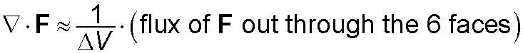 gauss