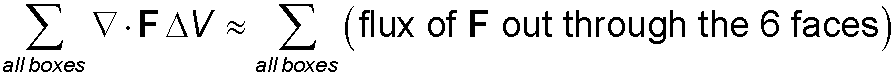 gauss