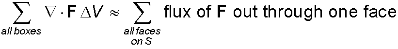 gauss
