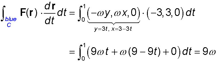 line
