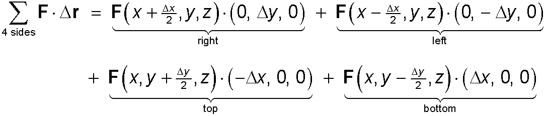 line