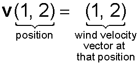 eg 1