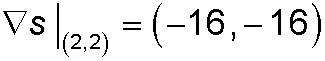grad at (2,2)