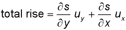 height of stairs 0.44