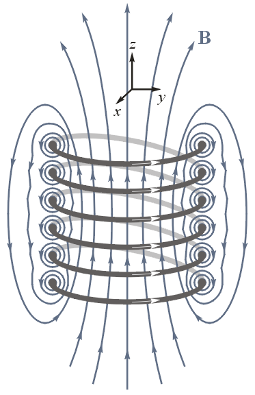 solenoid .5