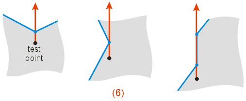 0.7