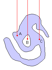 dragon with hole and vertical rays