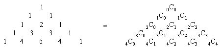 combination triangle
